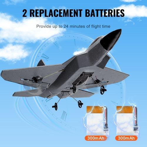 RC Plane, 2.4GHZ 2 Channel Remote Control Airplane with 6-Axis Gyro