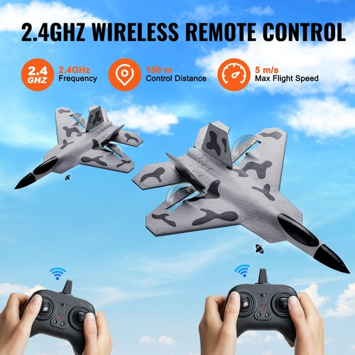 RC Plane, 2.4GHZ 2 Channel Remote Control Airplane with 6-Axis Gyro