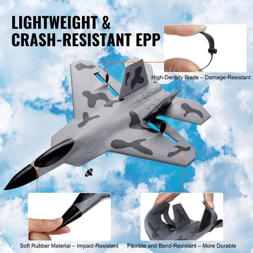 RC Plane, 2.4GHZ 2 Channel Remote Control Airplane with 6-Axis Gyro