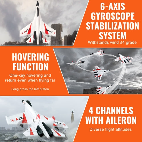 RC Plane, 2.4GHZ 4 Channel Remote Control Airplane with 6-Axis Gyro
