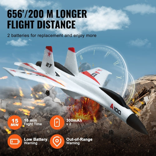 RC Plane, 2.4GHZ 4 Channel Remote Control Airplane with 6-Axis Gyro